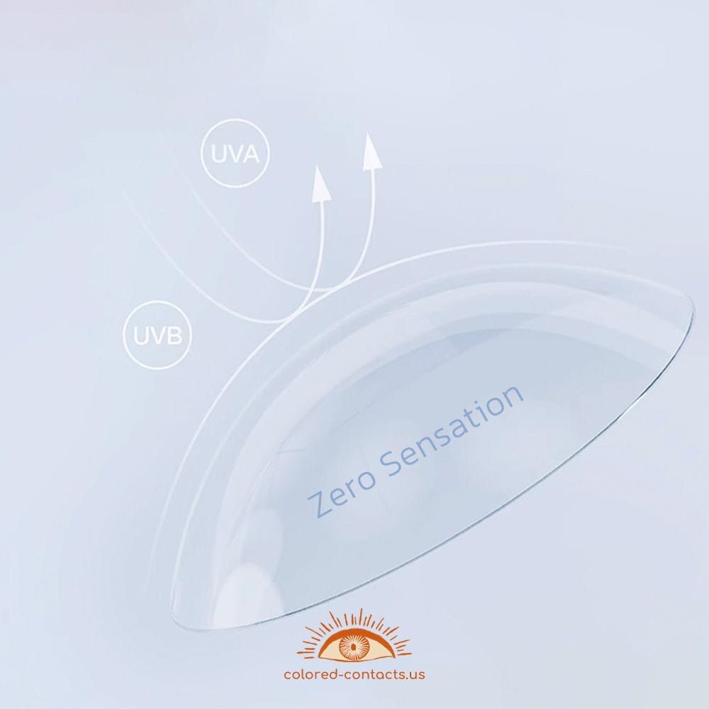 Zero Sensation Series Clear Contacts – 30PCs / 60PCs